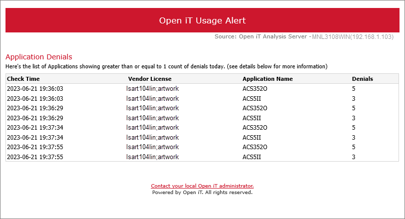 Analysis Server Alerts and Notifications: Application Denials