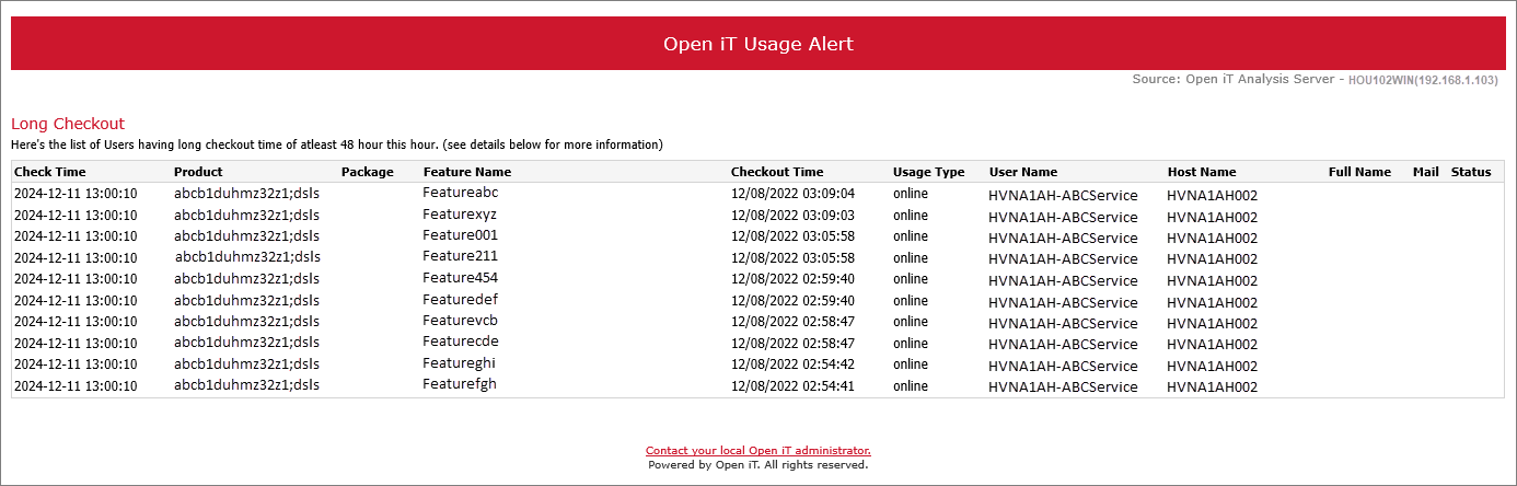 Analysis Server Alerts and Notifications: Long Checkout