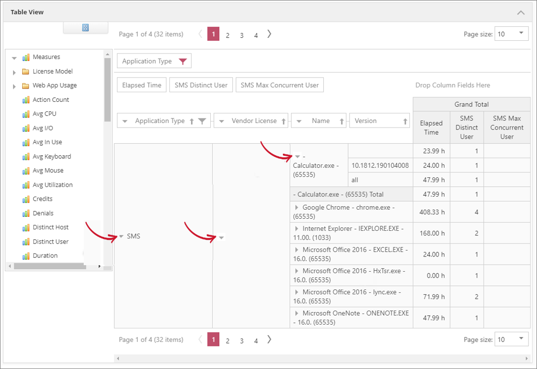 SCCM Integration: Application Level Report