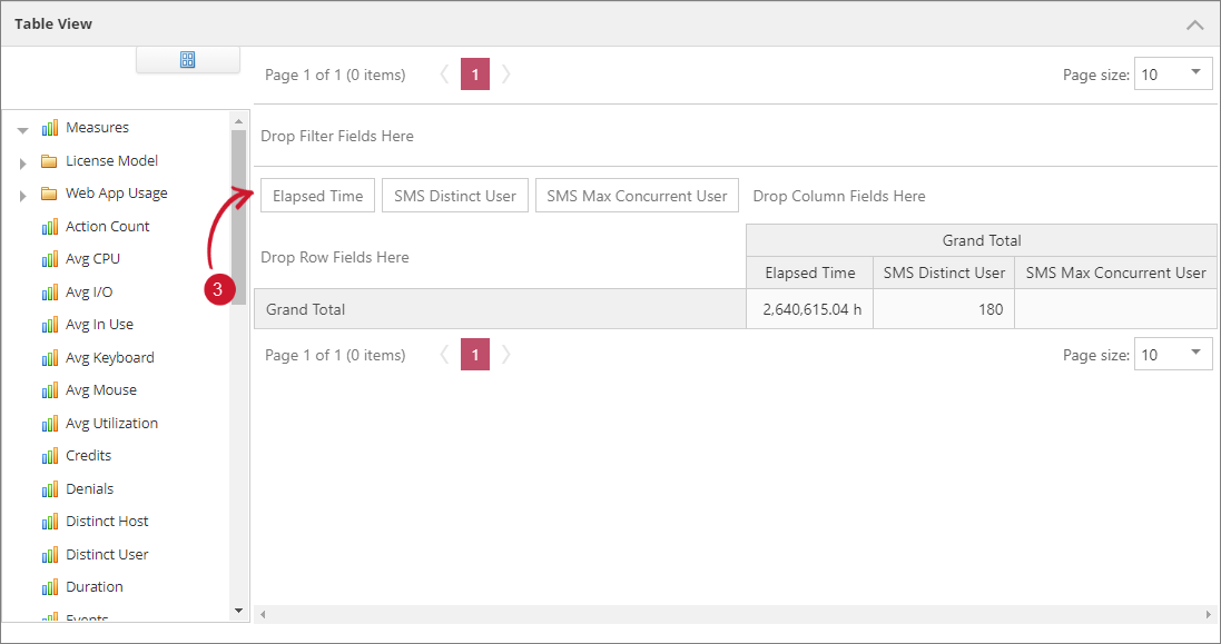 SCCM Integration: Report Measures