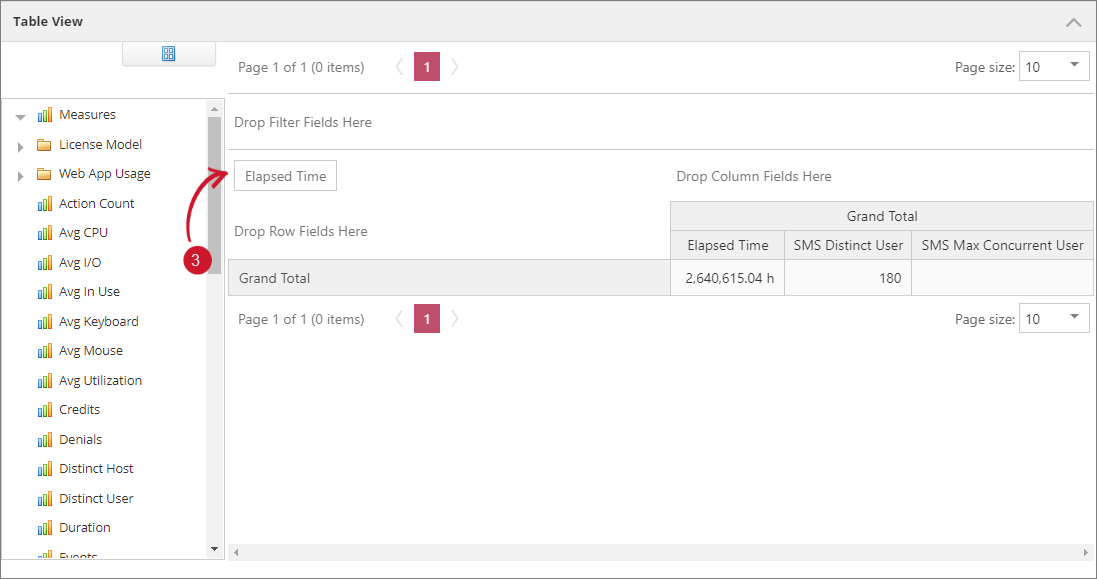 SCCM Integration: Report Measures