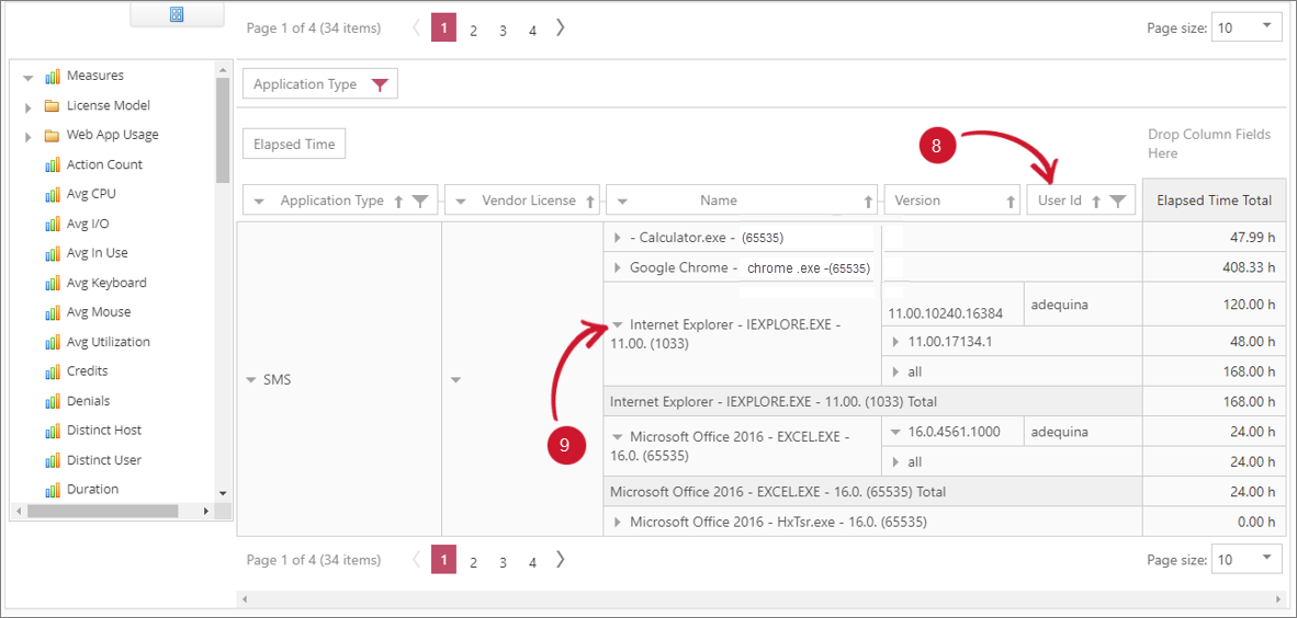 SCCM Integration: User Level Report