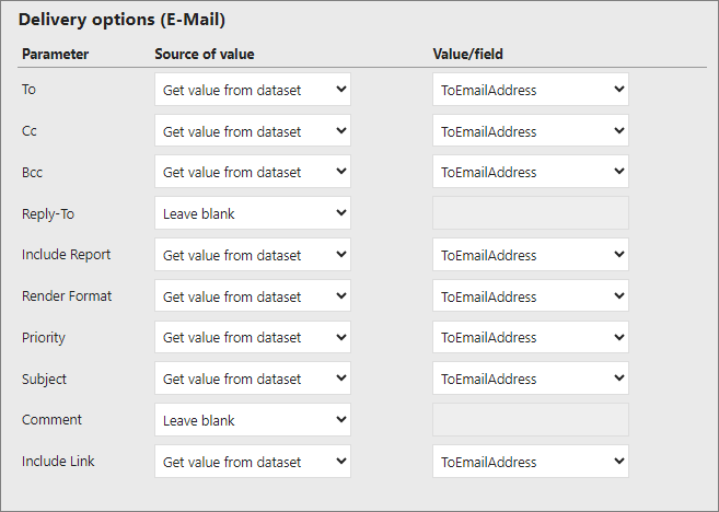 Data Driven - Email