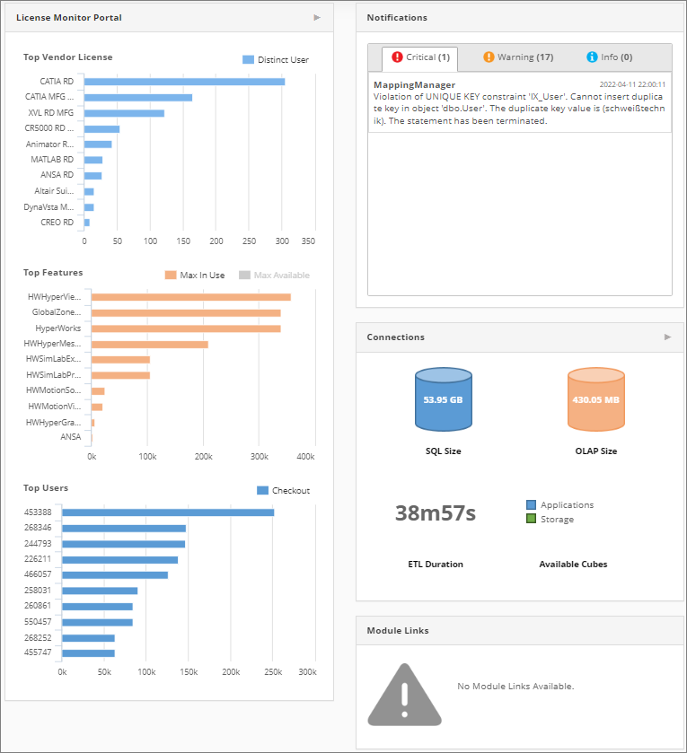  Analysis Server Home Page