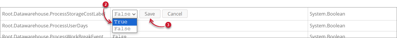 Activating Root.Datawarehouse.ProcessStorageCostLabel