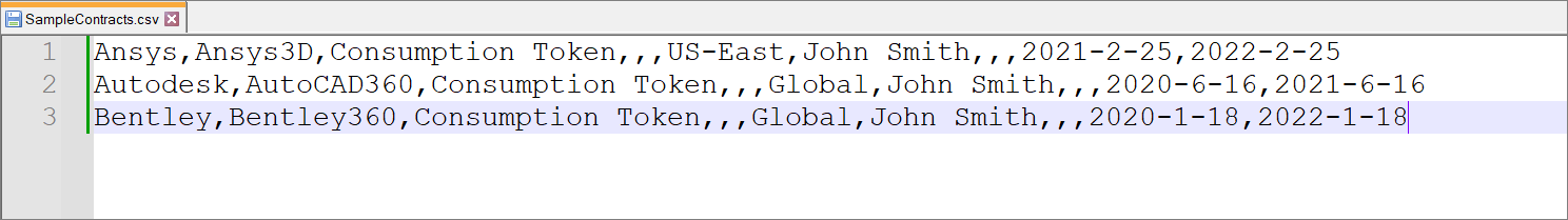 Analysis Server Contracts: Sample CSV File