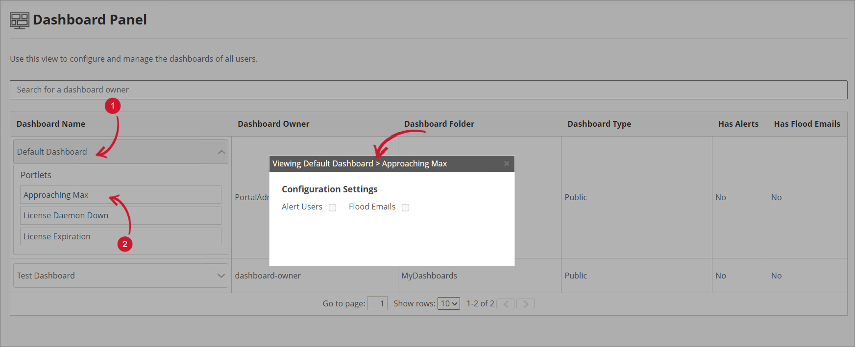 Analysis Server Dashboard Name > View Portlet