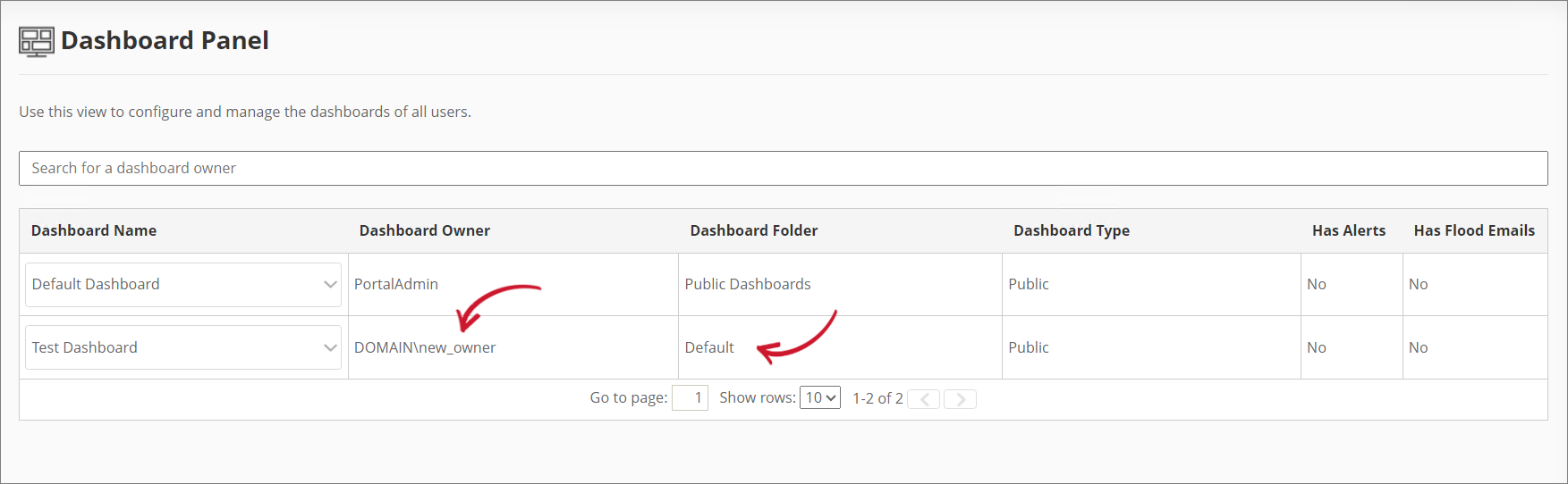 Analysis Server Dashboard Panel