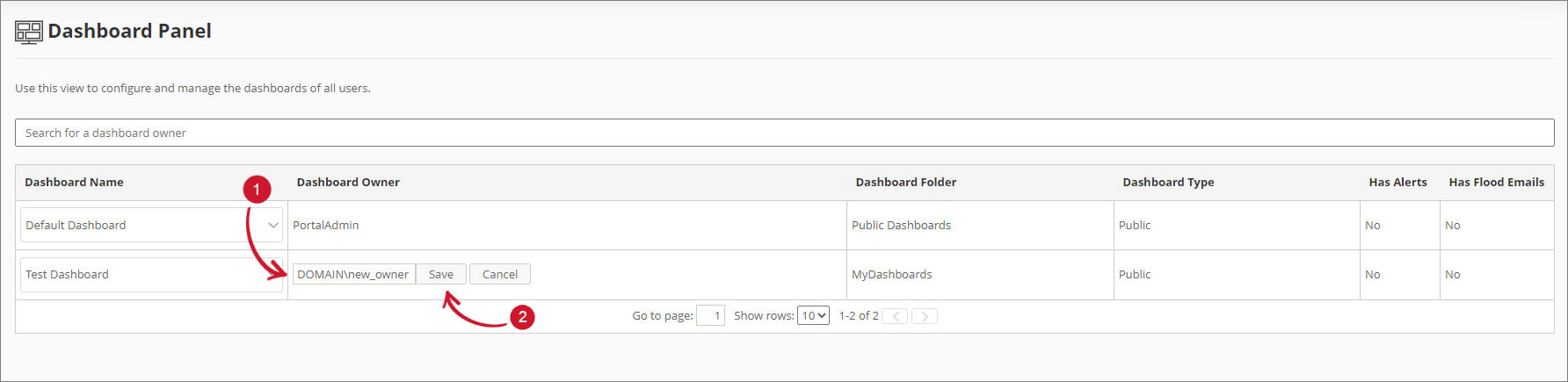 Analysis Server Dashboard Panel