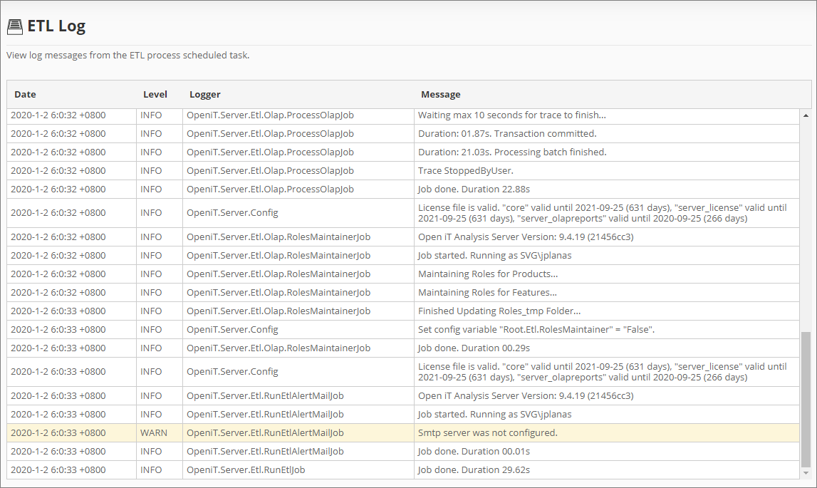 ETL Log | Open iT Online Documentation