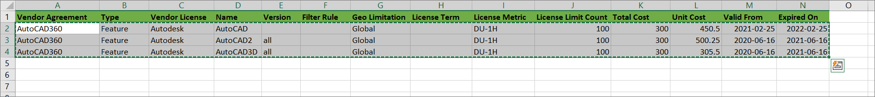 Analysis Server License Cost: Sample Excel Sheet