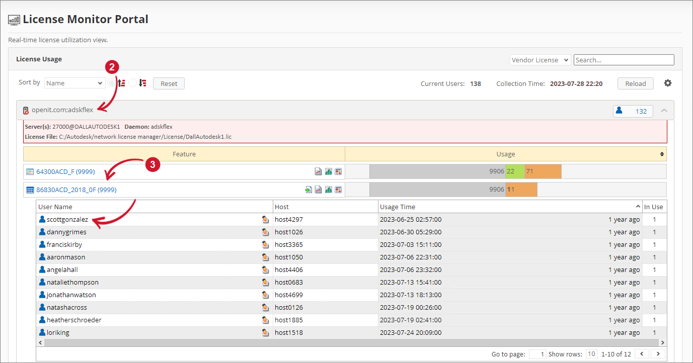 Analysis Server Home - License Monitor Portal