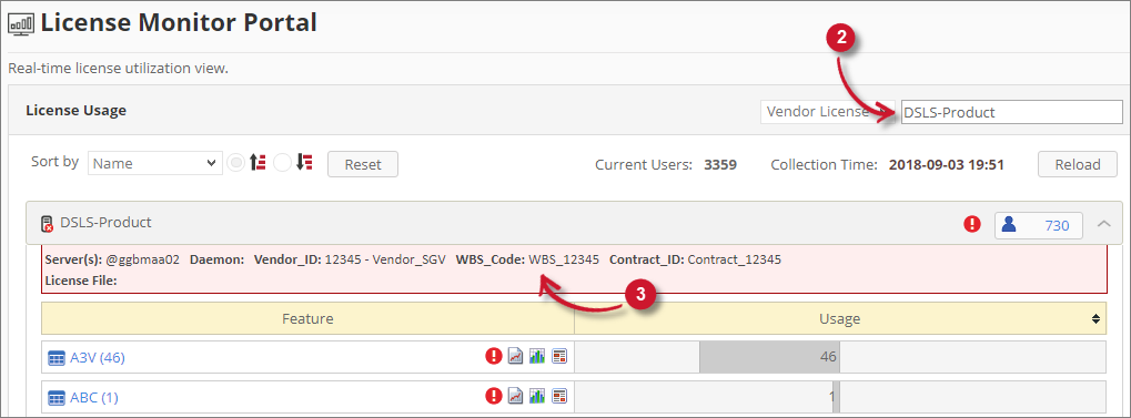  Analysis Server License Metadata: License Metadata Verification