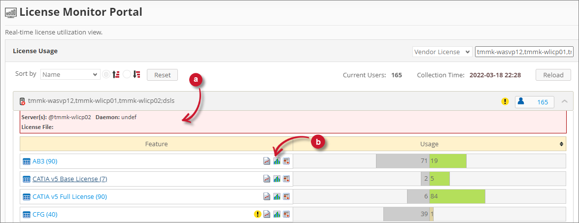  Analysis Server Roles: Quick Links Role Restriction