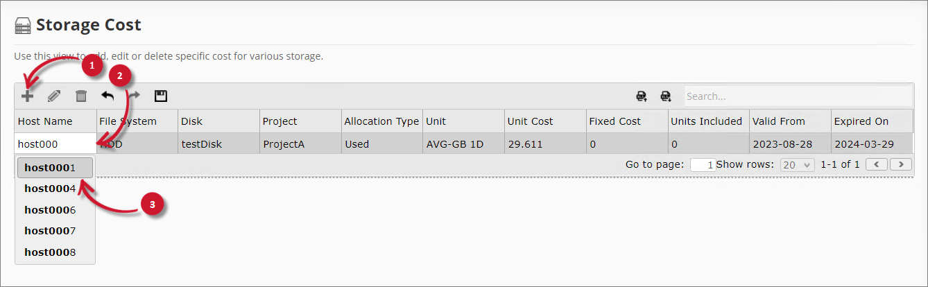  Analysis Server Storage Cost: Adding a Record