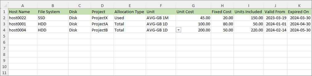 Analysis Server Storage Cost: Template