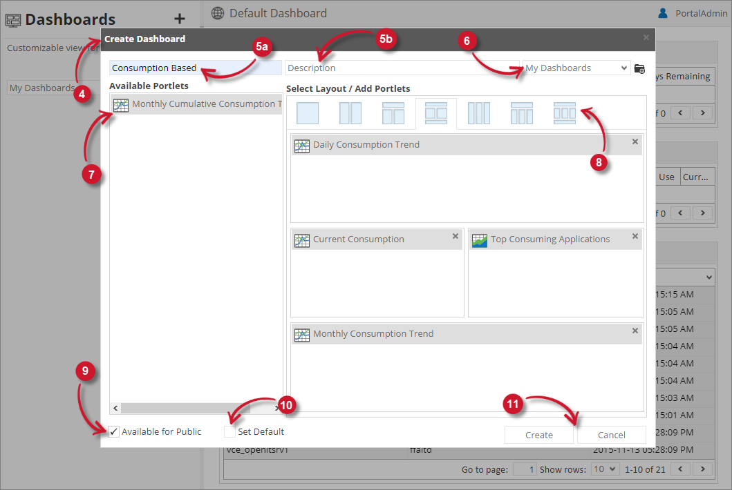  Analysis Server Consumption-Based Licensing Dashboard: Creation