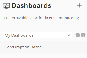  Analysis Server Consumption-Based Licensing Dashboard: Created