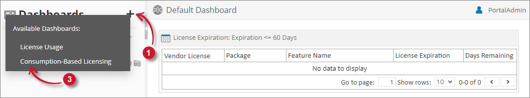  Analysis Server Dashboard: Consumption-Based Licensing Option