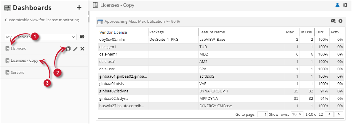 Analysis Server License Usage Dashboard: Copying