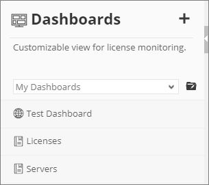  Analysis Server License Usage Dashboard: Dashboard List