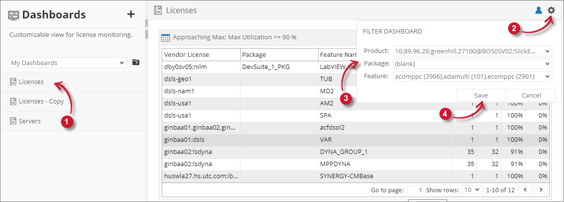 Analysis Server License Usage Dashboard: Filtering