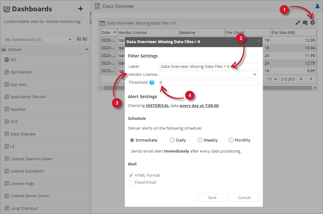 Analysis Server License Usage Portlet: Data Overview Filter Settings