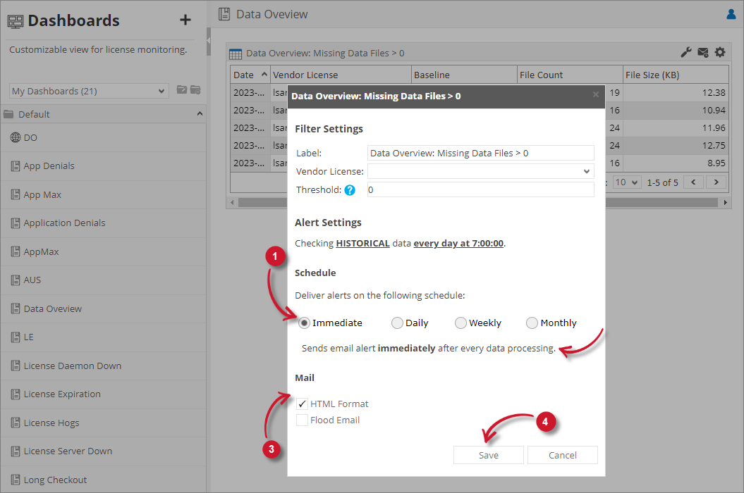 Analysis Server License Usage Portlet: Data Overview Alert Settings