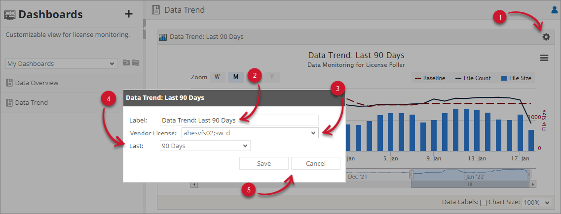  Analysis Server License Usage Portlet: Data Trend Configuration