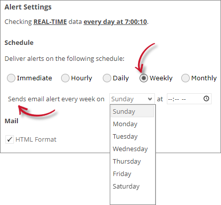 Analysis Server License Usage Portlet: License Expiration Alert Settings Weekly