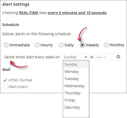 Analysis Server License Usage Portlet: License Hogs Alert Settings Weekly