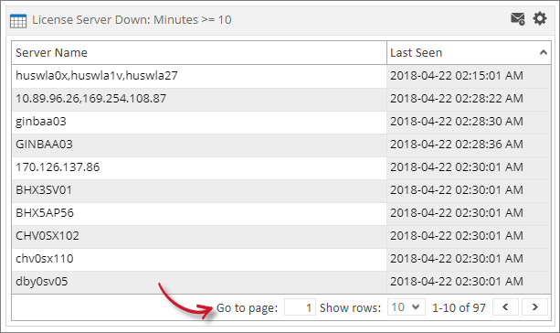 Analysis Server License Usage Portlet: License Server Down