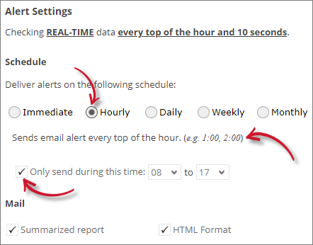 Analysis Server License Usage Portlet: Sustained Max / Hour Alert Settings Hourly