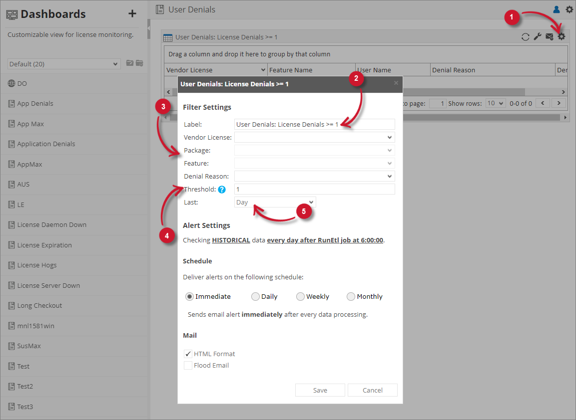 Analysis Server License Usage Portlet: User Denials Filter Settings