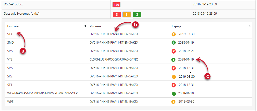 License Expiration Details View: Feature