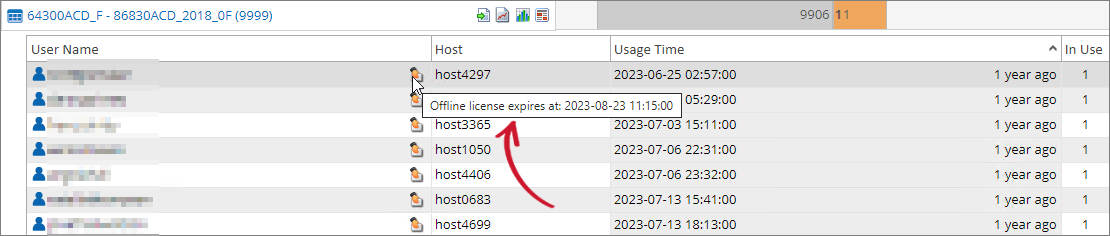 License Monitor Portal Details View: Offline License Expiration