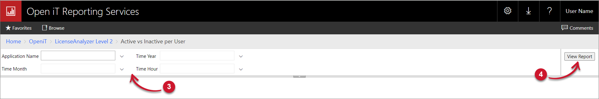 Active vs Inactive per User Parameters