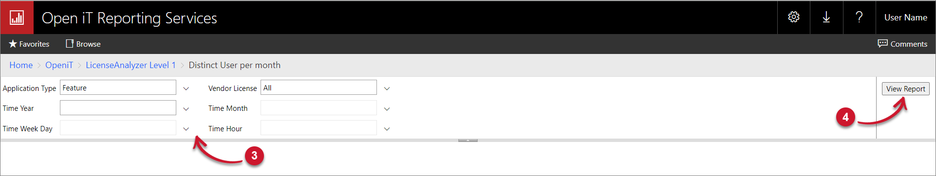 Distinct User per month Parameters