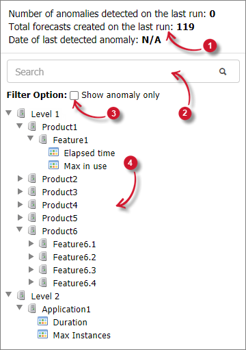 LicensePredictor Data Pane