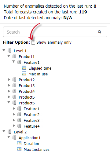 Show Anomaly on LicensePredictor