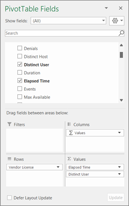 Excel: PivotTable Fields