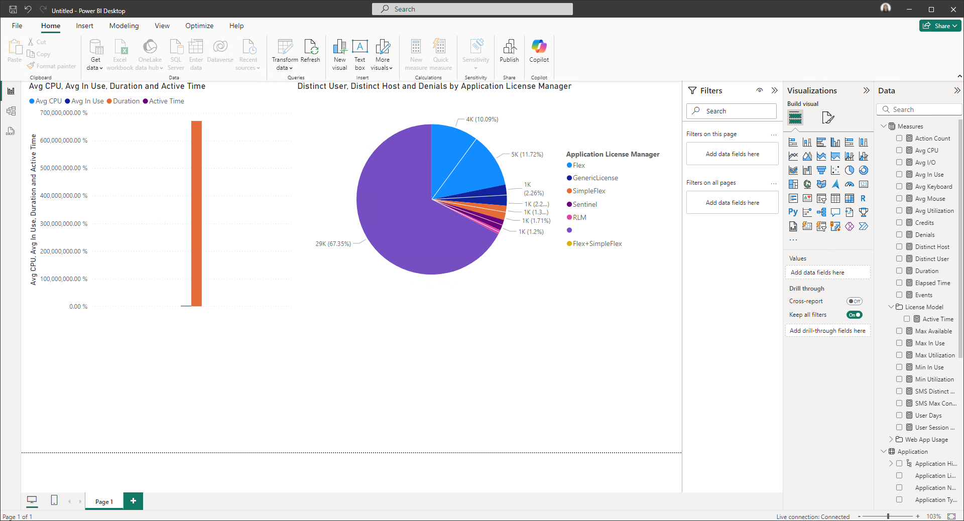 Power BI: Simple Report Creation