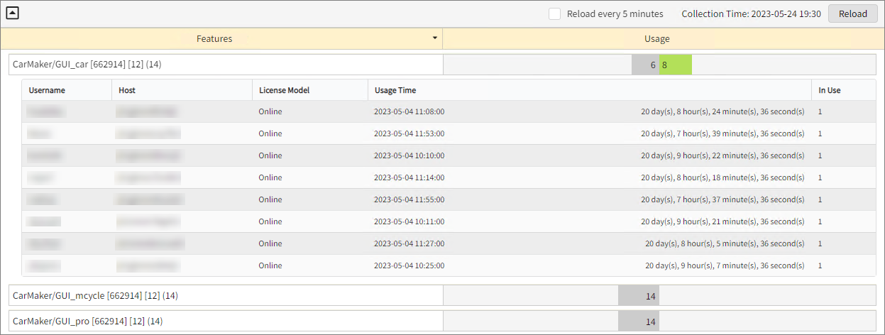 Sample Report 1 with Serial Number