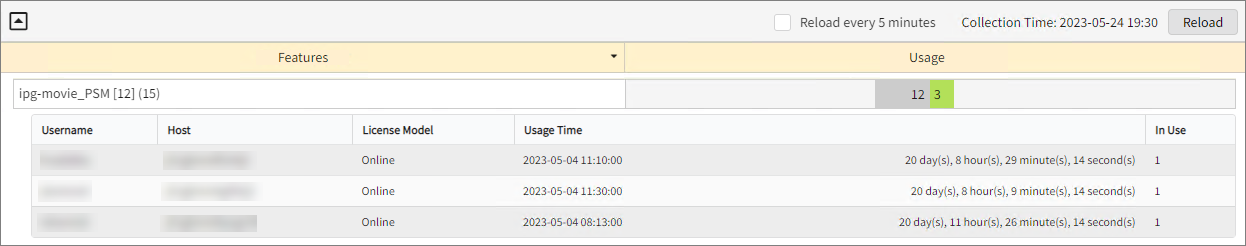 Sample Report 2 without Serial Number