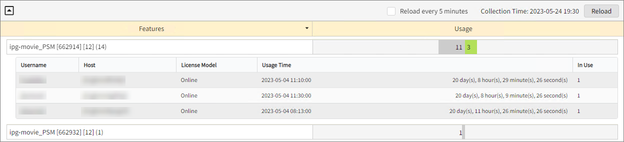 Sample Report 2 with Serial Number