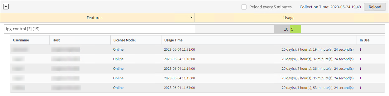 Sample Report 3 without Serial Number