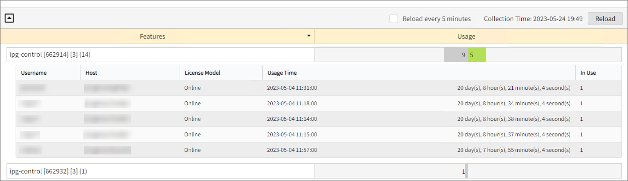 Sample Report 3 with Serial Number