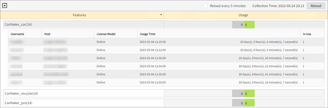 Sample Report 4 without Serial Number