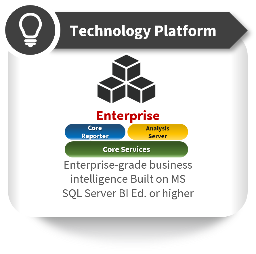 Open iT Technology Platforms: Base Enterprise